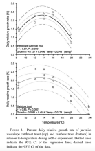 Fig 4. Screenshot taken from Bear et al paper