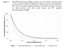 Fig 5 Screenshot from Hocking et al.