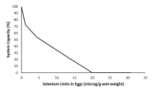 Stressor-response curve depicting the expected relationship between egg selenium (µg/g wet wt) and the system capacity of Athabasca Rainbow Trout populations. 